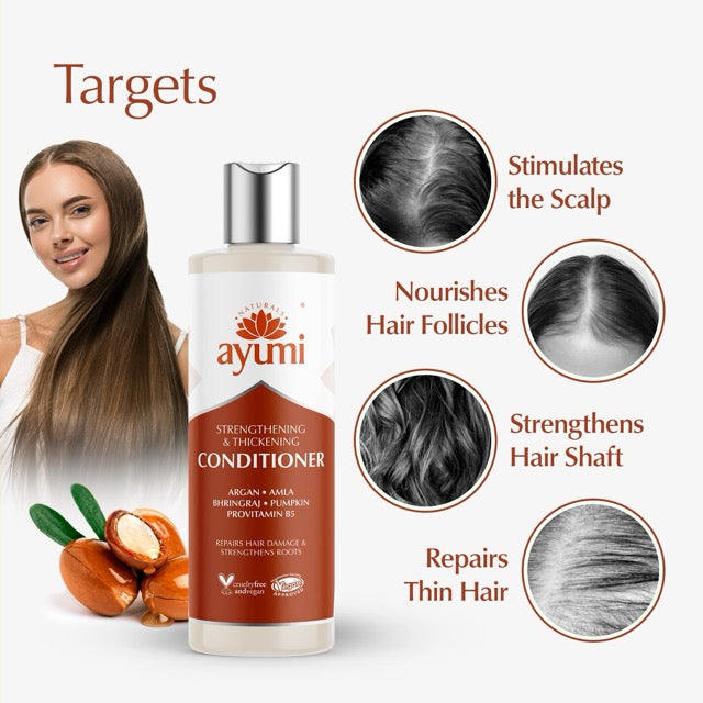 Growth & Strengthening Conditioner