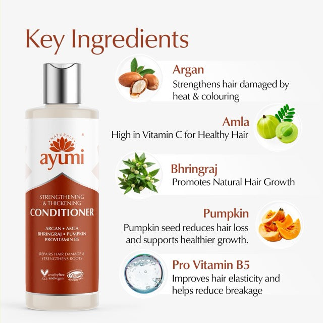 Growth & Strengthening Conditioner