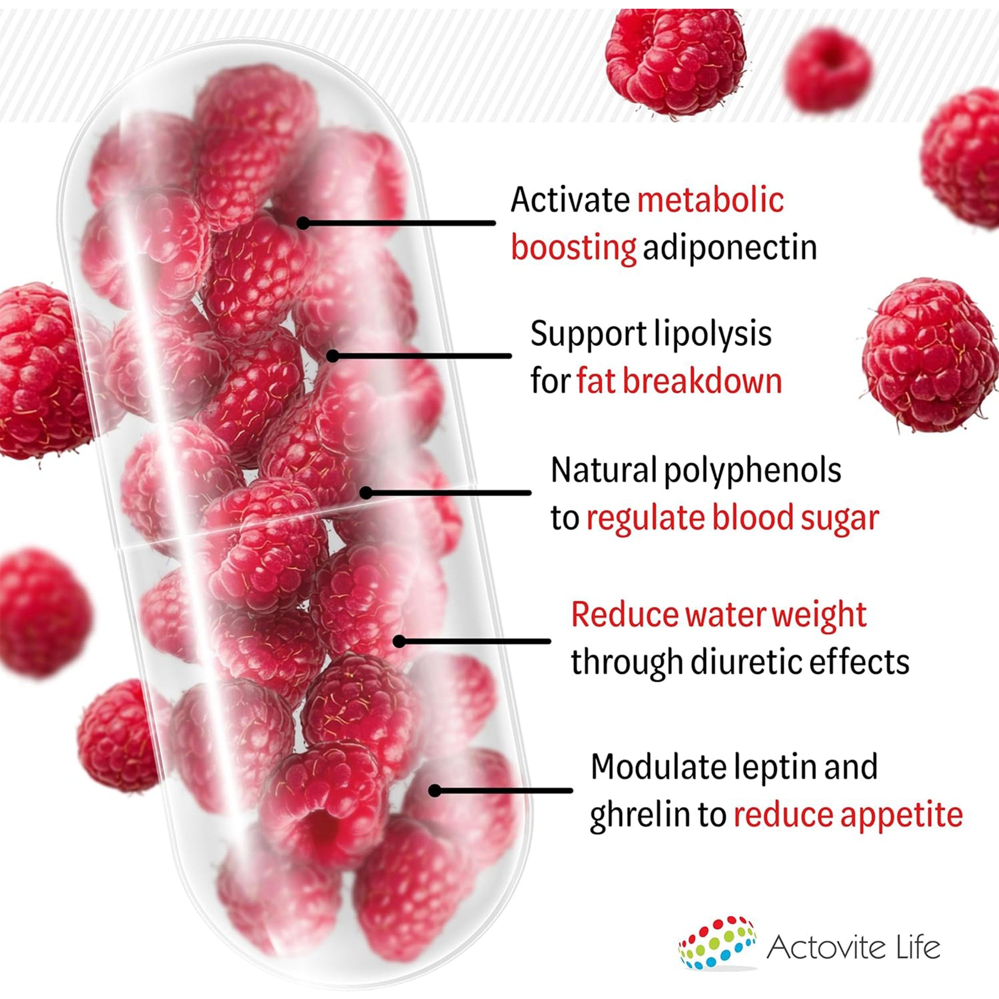 Raspberry Ketones Weight Loss Max Strength - 60 Capsules