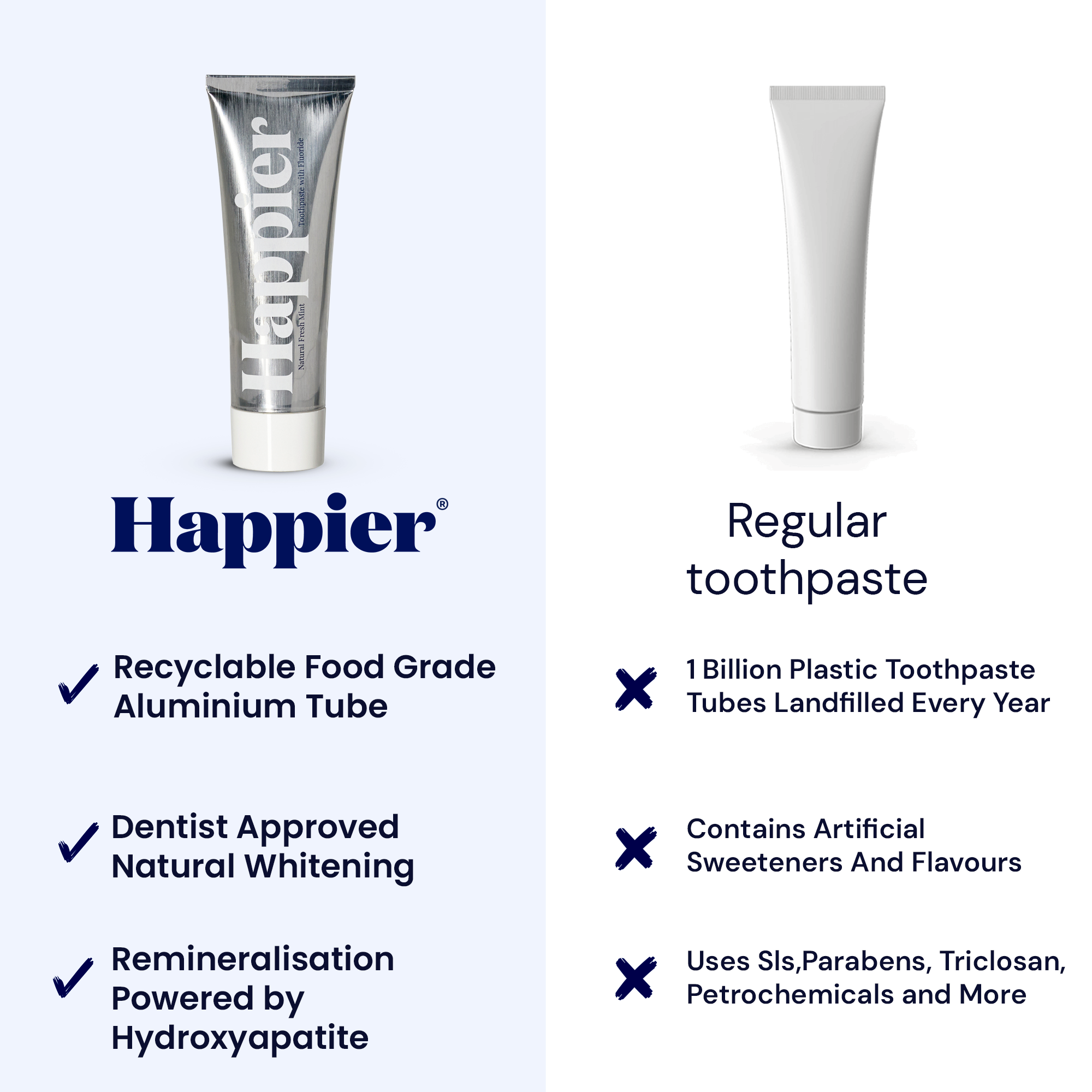 Happier Fresh Mint Toothpaste