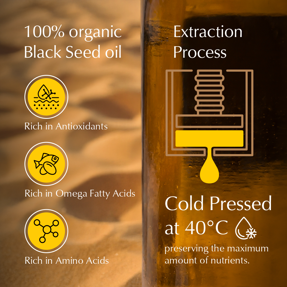 Black Seed Oil Nigella Sativa