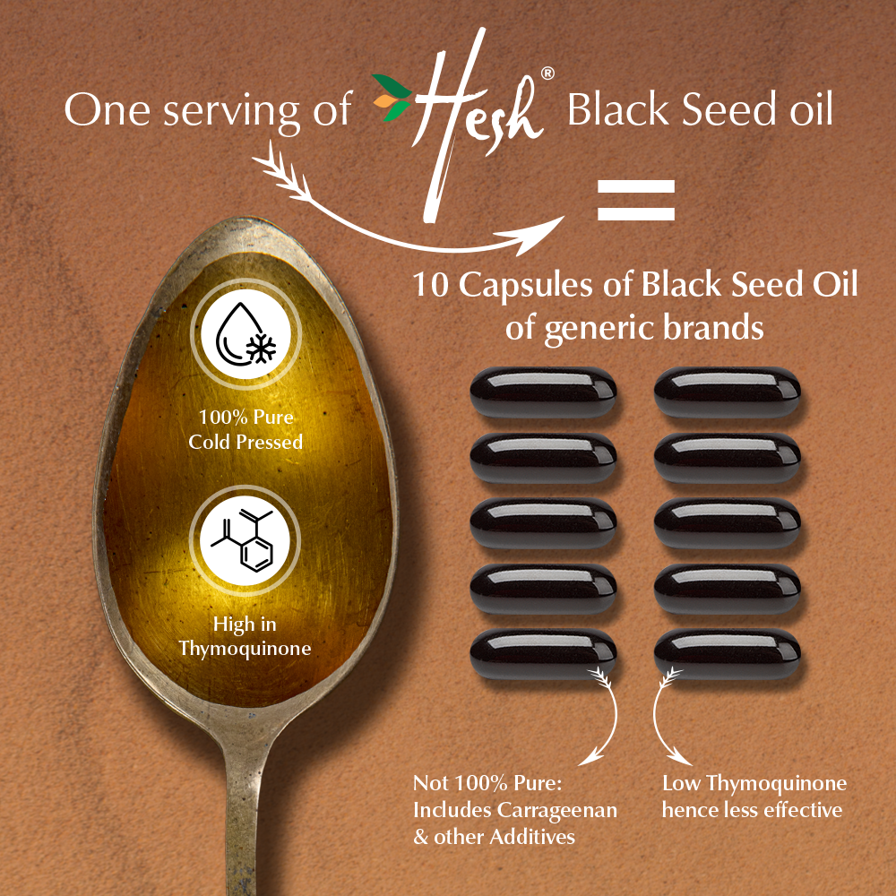 Black Seed Oil Nigella Sativa