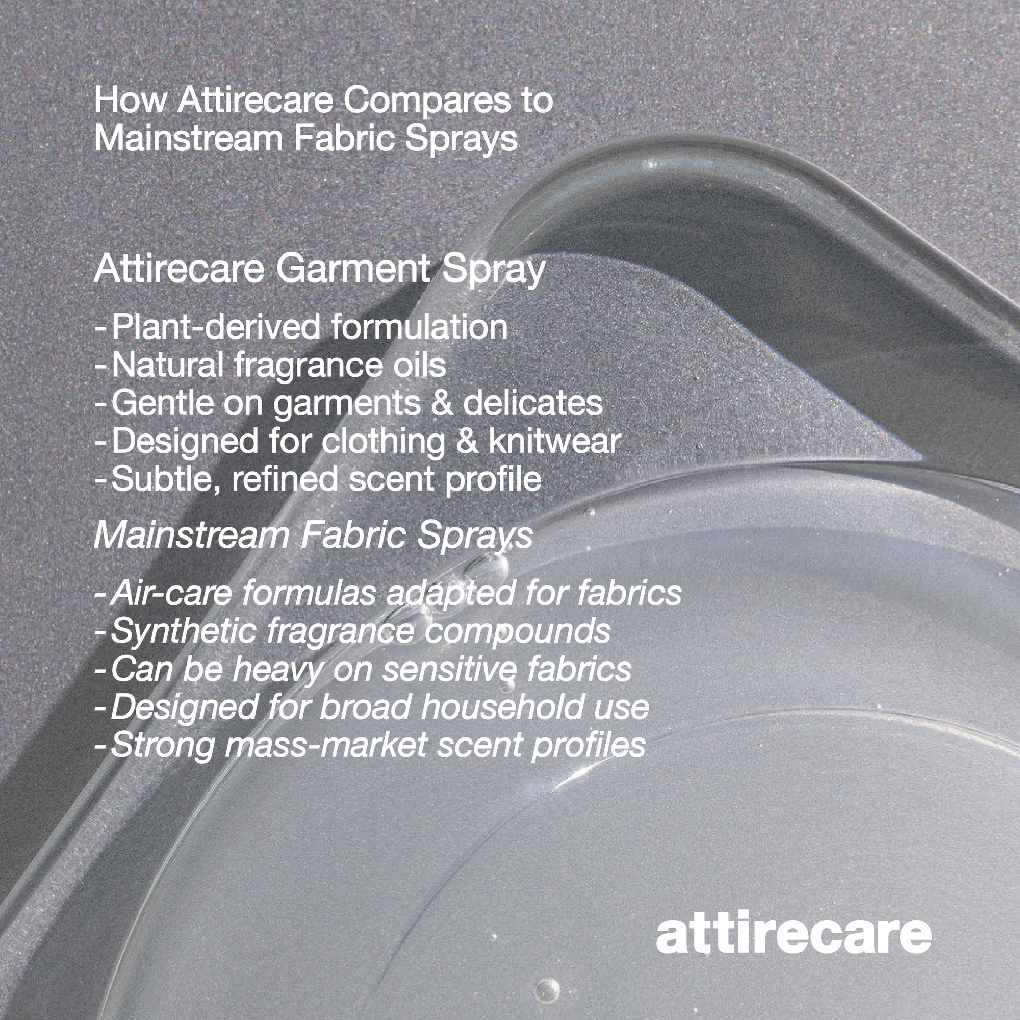 Garment Spray Prima^ // 250ml