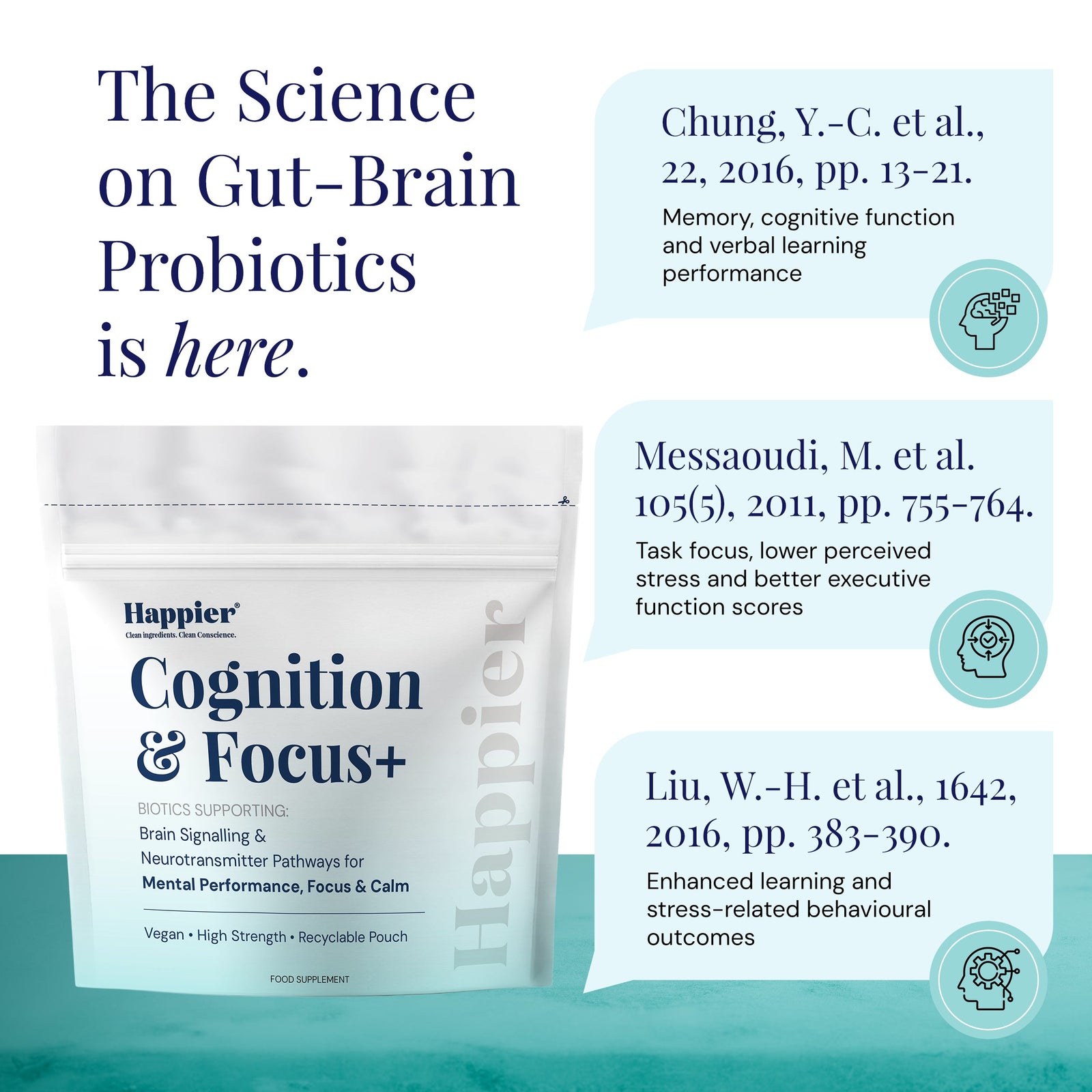 Happier Cognition and Focus Complex (60 capsules)