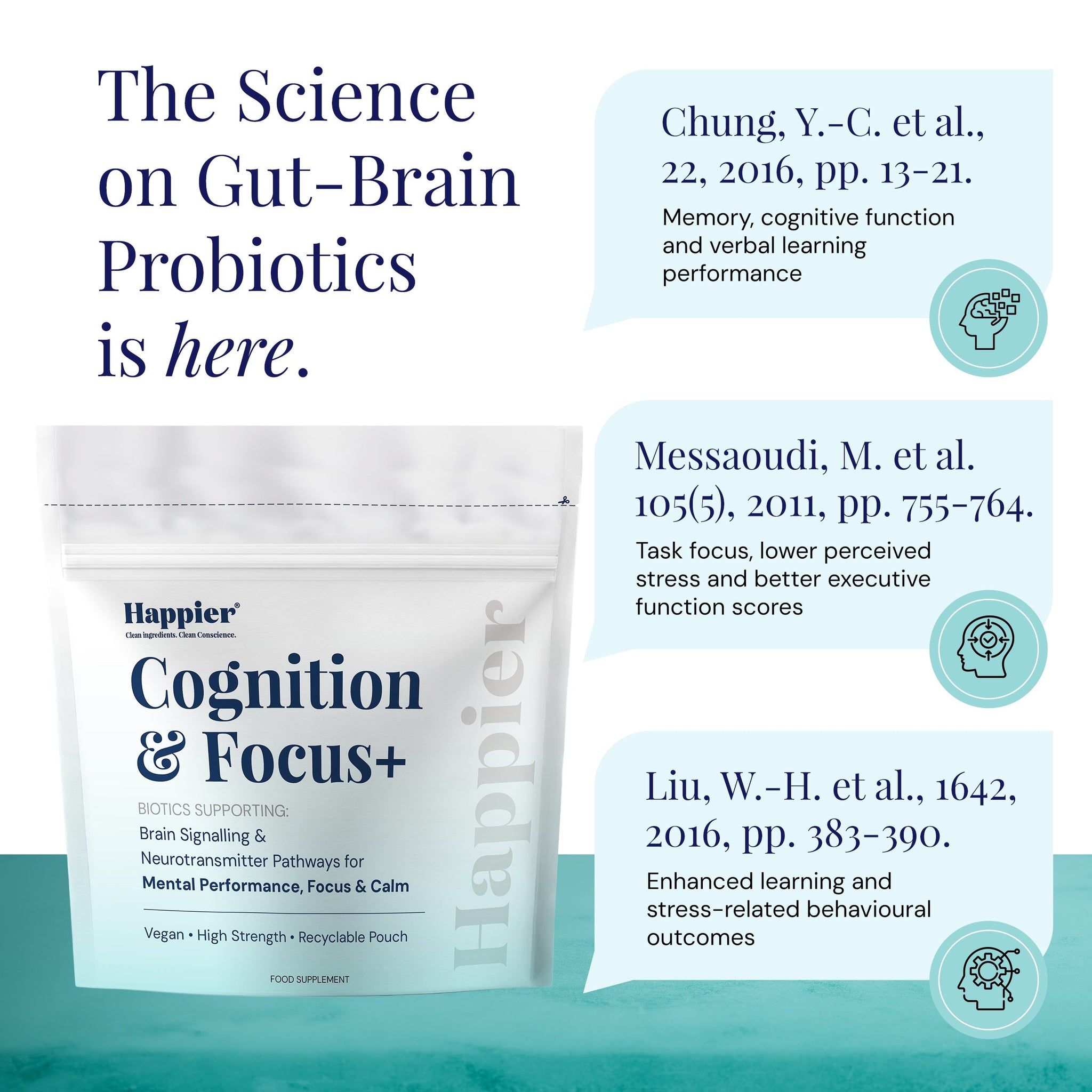 Happier Cognition and Focus Complex (60 capsules)