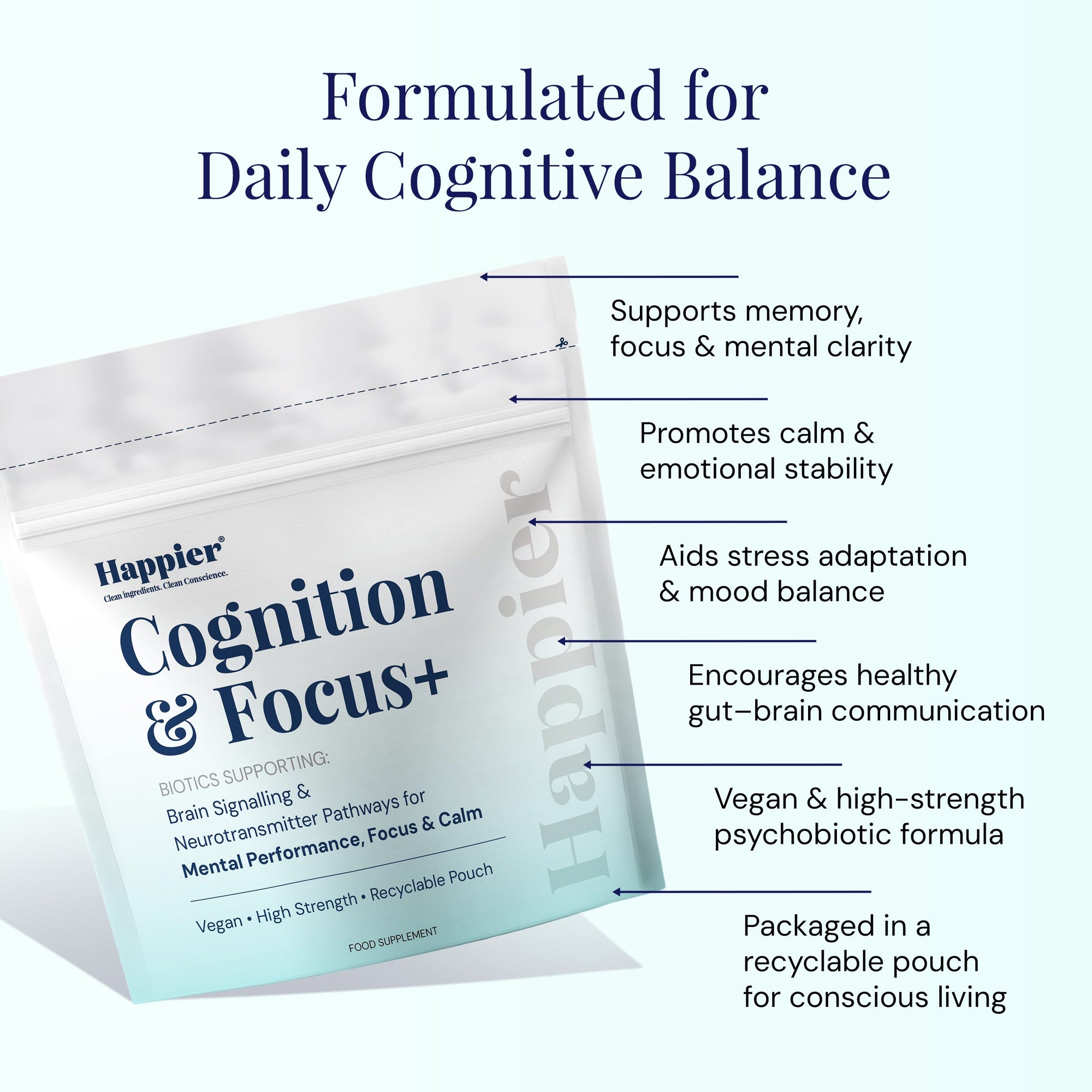 Happier Cognition and Focus Complex (60 capsules)