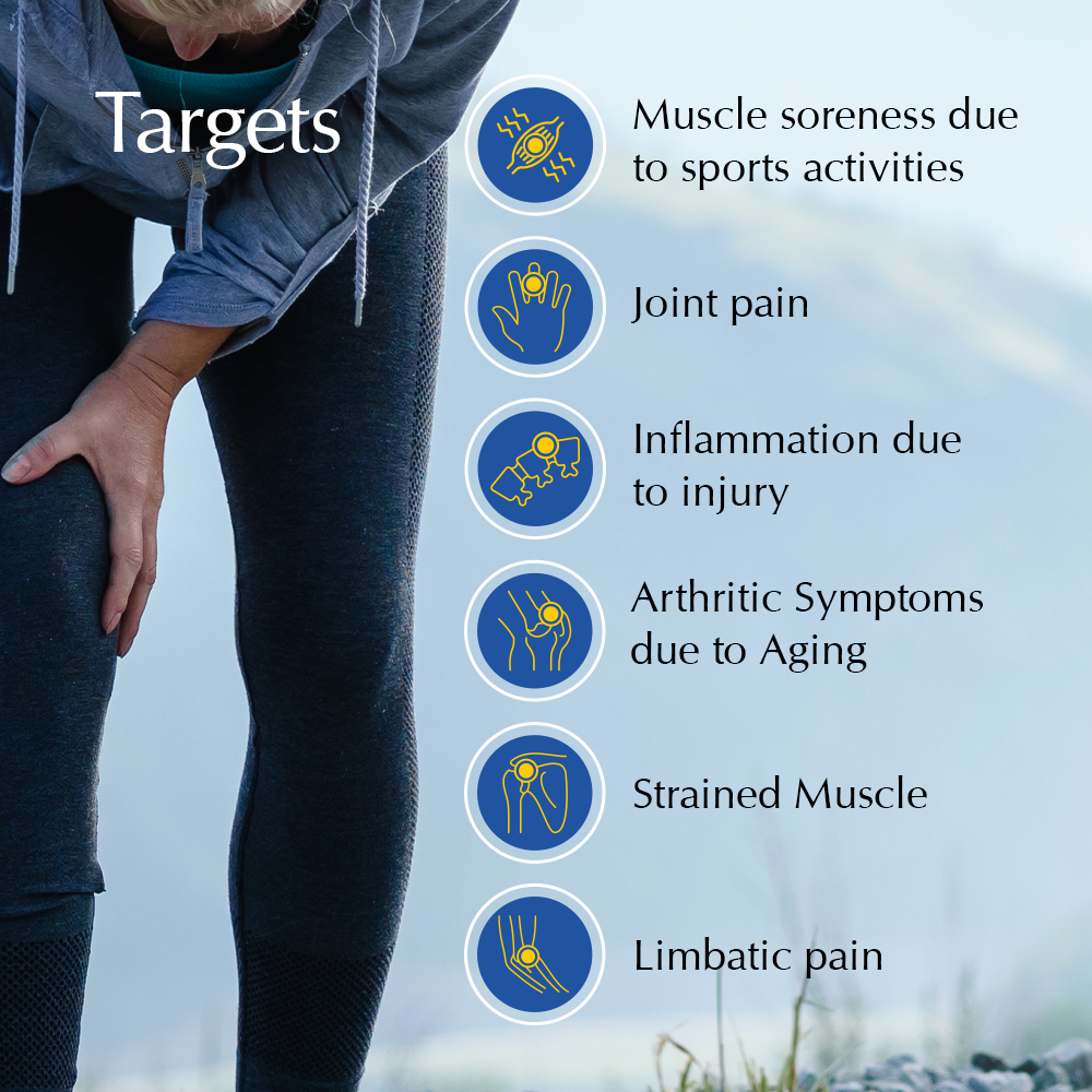 Muscle & Joint Massage Oil | Rejuvenating