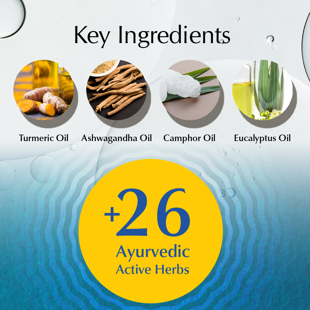 Muscle & Joint Massage Oil | Rejuvenating