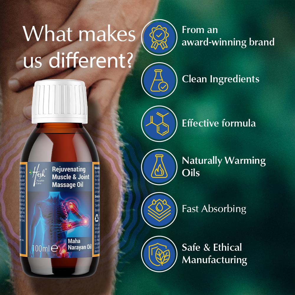 Muscle & Joint Massage Oil | Rejuvenating