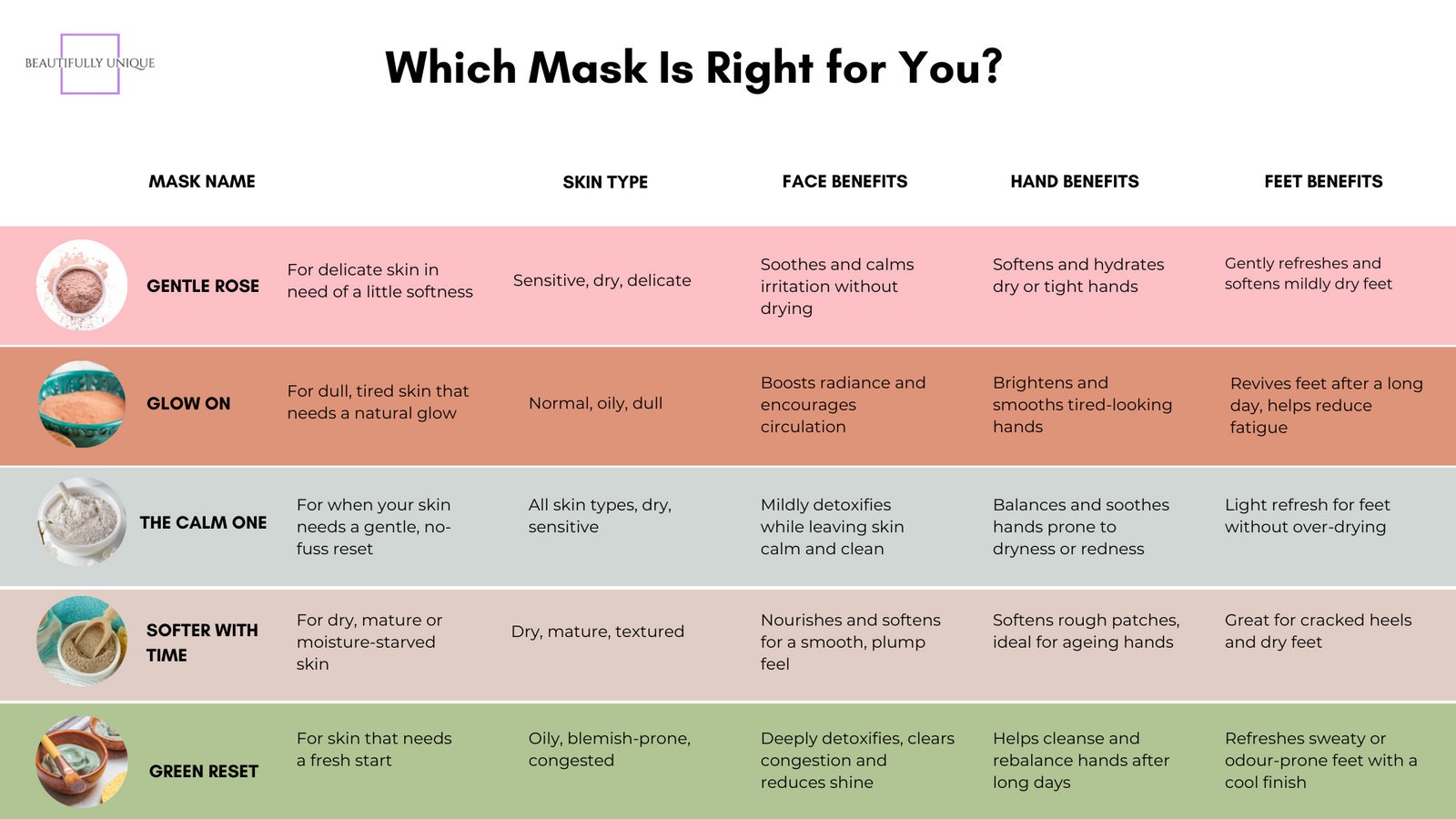 Luxury Clay Face Mask