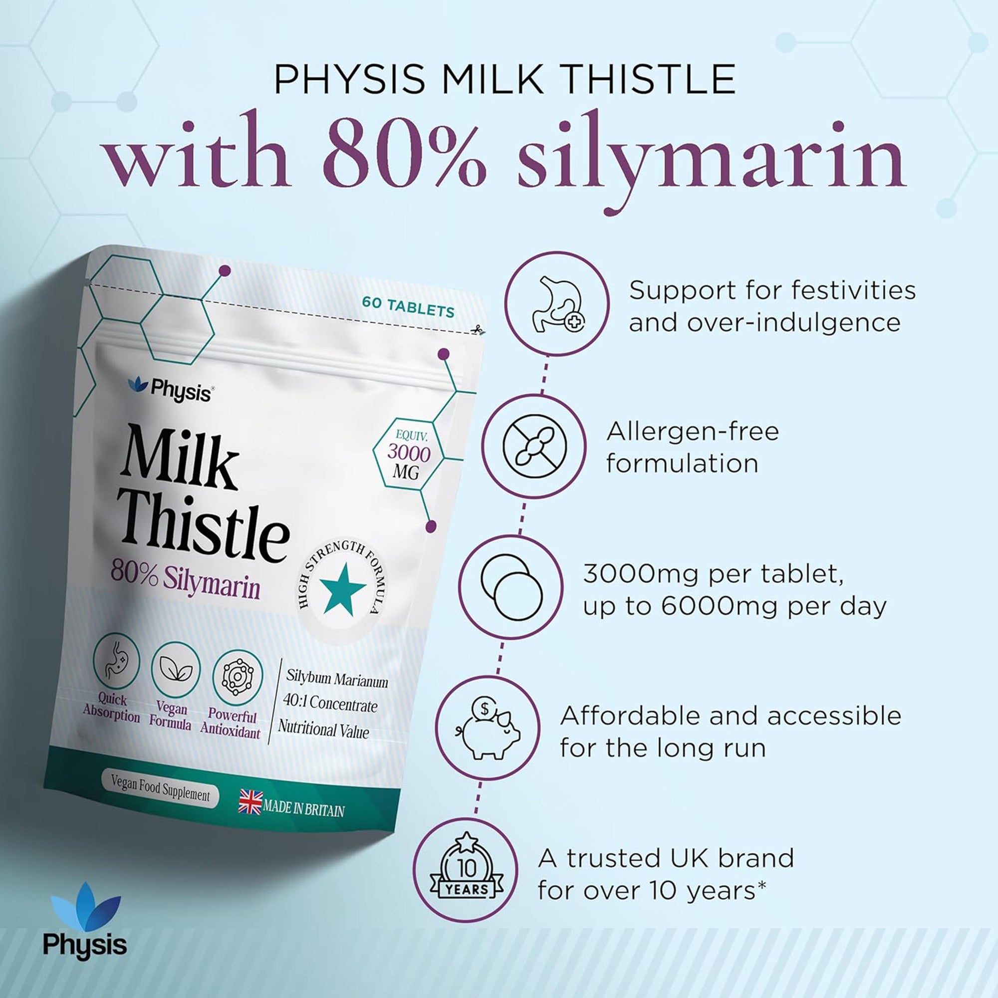 Physis Milk Thistle 80% Silymarin - 180 Capsules