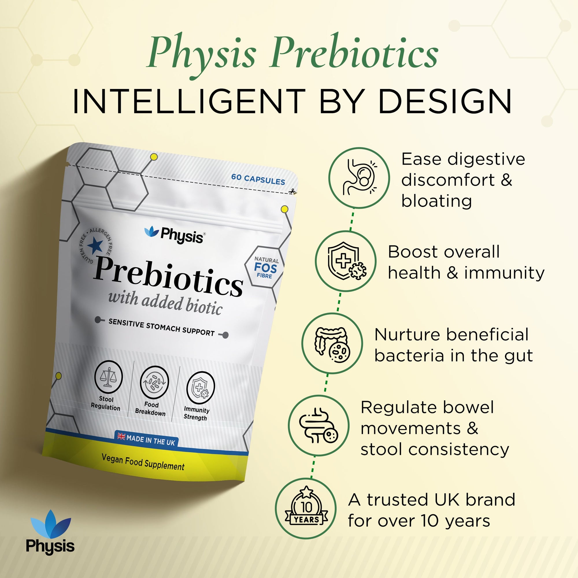 Physis Bio-Fuel Blend Prebiotic - 60 Capsules