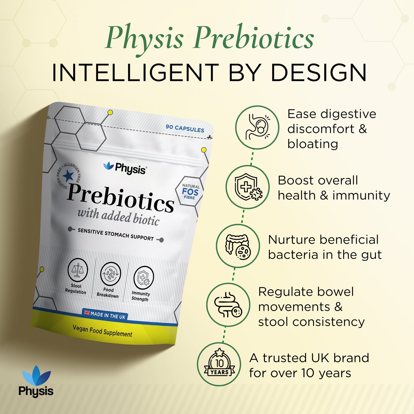 Physis Bio-Fuel Blend Prebiotic - 90 Capsules
