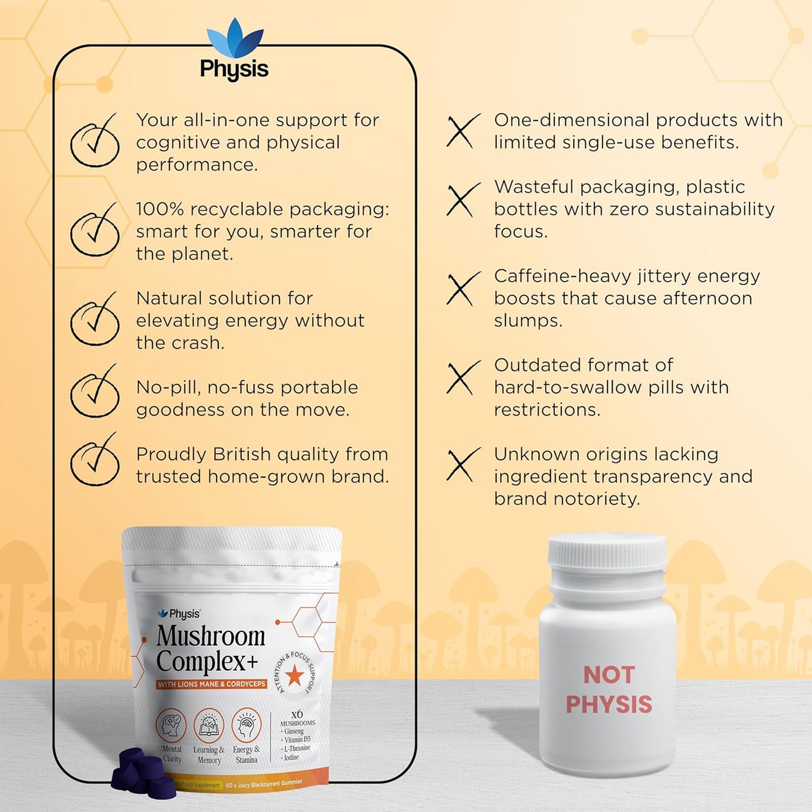 Physis Mushroom Gummies Complex - 60 x Juicy Blackcurrant