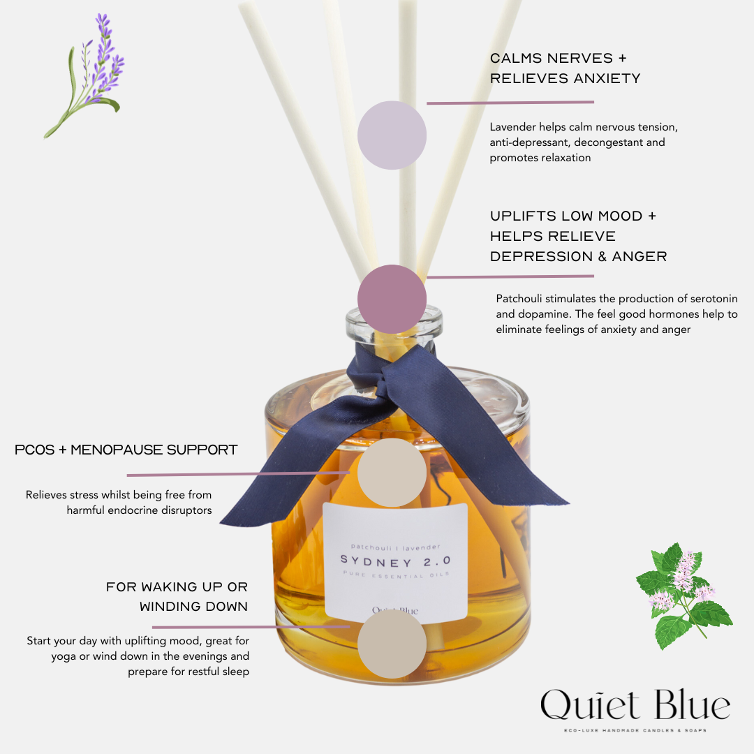 Sydney 2.0  XL Reed Diffuser