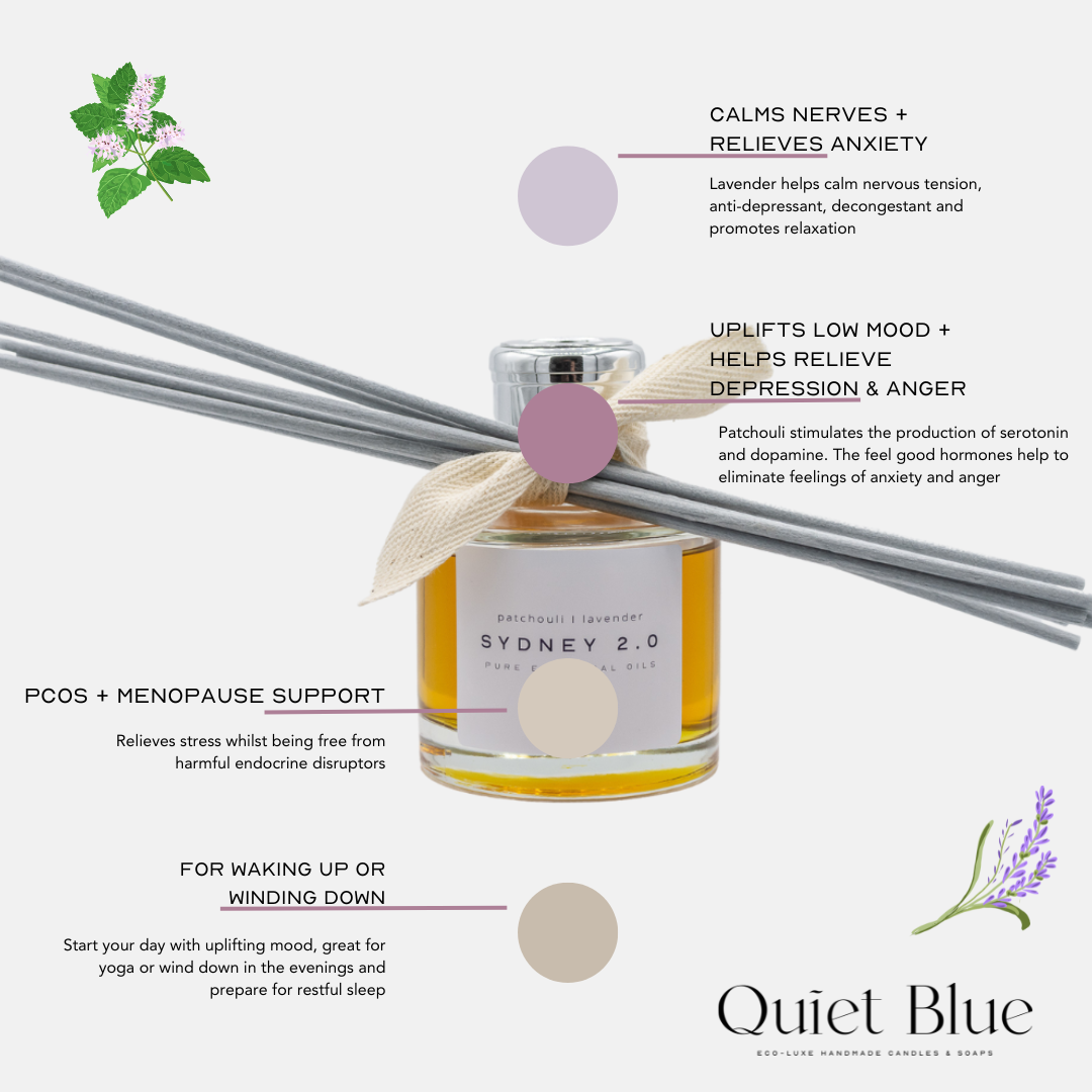 SYDNEY 2.0 Reed Diffuser