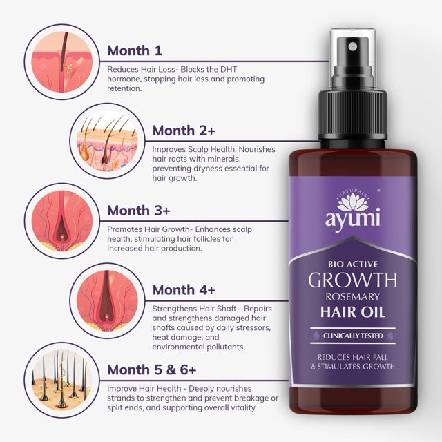 Rosemary Growth Hair Oil